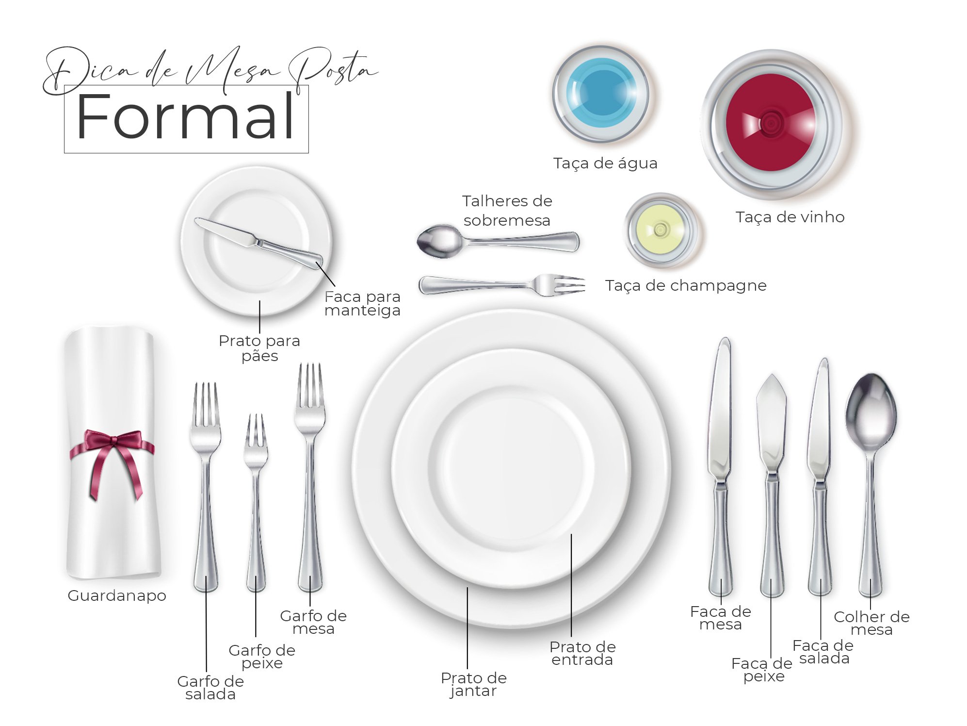 formal